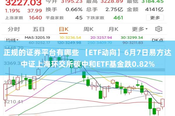 正规的证券平台有哪些 【ETF动向】6月7日易方达中证上海环交所碳中和ETF基金跌0.82%