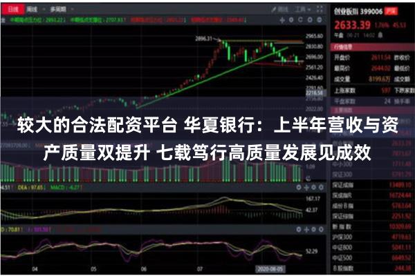 较大的合法配资平台 华夏银行：上半年营收与资产质量双提升 七载笃行高质量发展见成效