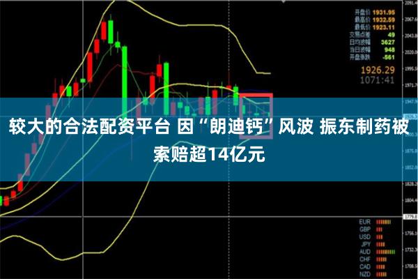 较大的合法配资平台 因“朗迪钙”风波 振东制药被索赔超14亿元