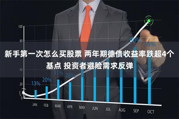 新手第一次怎么买股票 两年期德债收益率跌超4个基点 投资者避险需求反弹