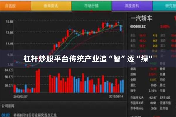 杠杆炒股平台传统产业追“智”逐“绿”
