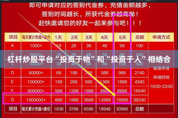 杠杆炒股平台“投资于物”和“投资于人”相结合