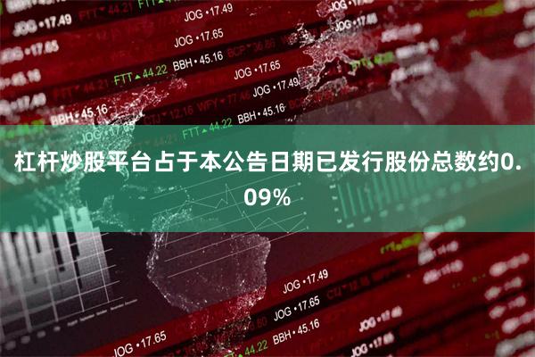 杠杆炒股平台占于本公告日期已发行股份总数约0.09%