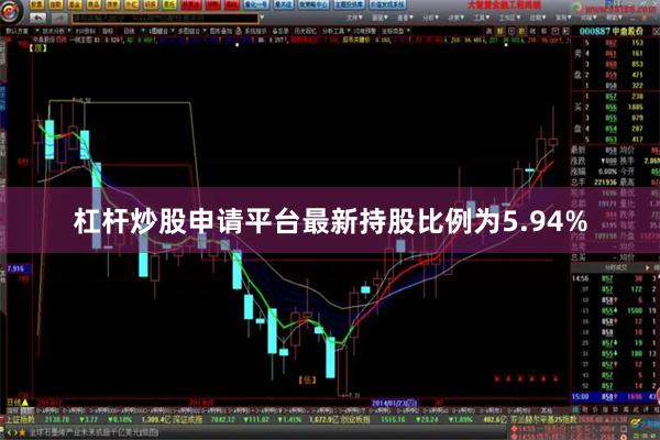 杠杆炒股申请平台最新持股比例为5.94%